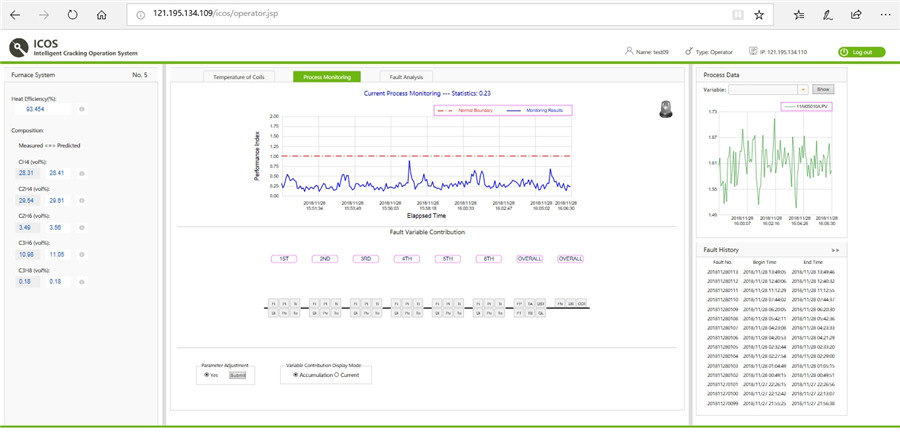 9599�������������(�й���)���޹�˾����